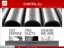 Sites similar to cortessl.com