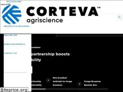 Sites similar to corteva.co.nz