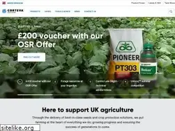Sites similar to corteva.co.uk