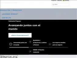 Sites similar to corteva.co