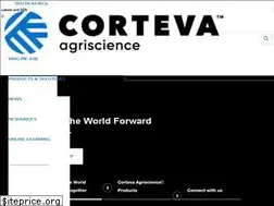 Sites similar to corteva.co.za