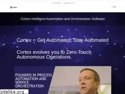 Sites similar to cortex-ia.com