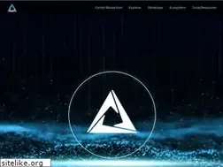 Sites similar to cortexlabs.ai