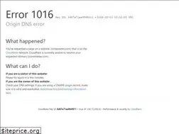 Sites similar to cortexnotes.com