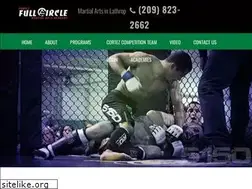 Sites similar to cortezmartialarts.com
