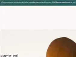 Sites similar to corticacare.com