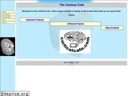 Sites similar to corticalcafe.com