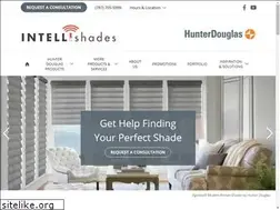 Sites similar to cortinasdeinterior.com