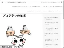 Sites similar to corto-bar.com