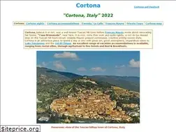 Sites similar to cortona.com