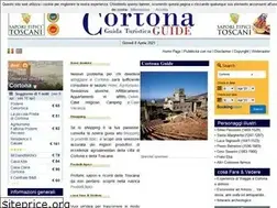 Sites similar to cortonaguide.com