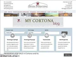 Sites similar to cortonainternational.com