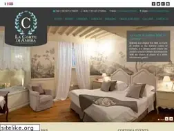 Sites similar to cortonaluxuryrooms.com