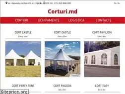 Sites similar to corturi.md