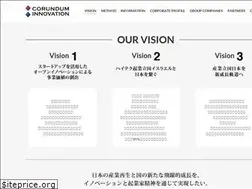 Sites similar to corundum.bz