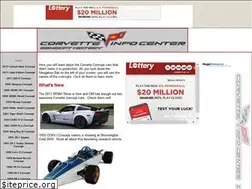 Sites similar to corvette-concepts.tripod.com