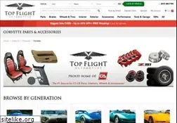 Sites similar to corvetteamerica.com