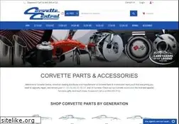 Sites similar to corvettecentral.com