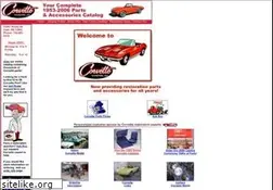 Sites similar to corvettedept.com
