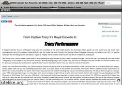 Sites similar to corvetteguy.com