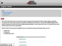 Sites similar to corvettenumbers.com