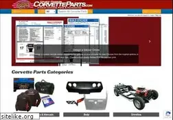 Sites similar to corvetteparts.com