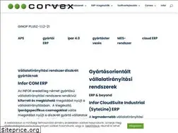 Sites similar to corvex.hu