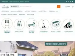Sites similar to corvidsindia.com