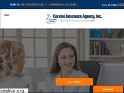 Sites similar to corvinoinsurance.com