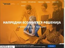 Sites similar to corvus-info.com