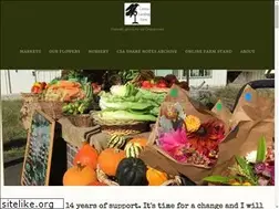 Sites similar to corvuslanding.com