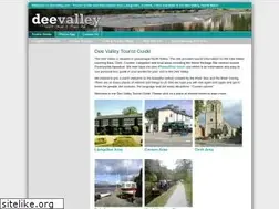 Sites similar to corwen.info