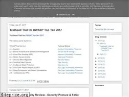 Sites similar to corycowgill.blogspot.com