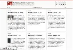 Sites similar to cos.name