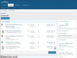 Sites similar to cosacode.com