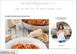 Sites similar to cosatipreparopercena.com