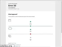 Sites similar to coscoshipping.id