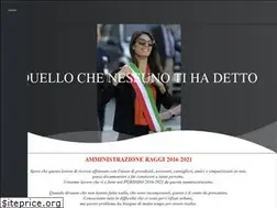 Sites similar to cosefatte.it