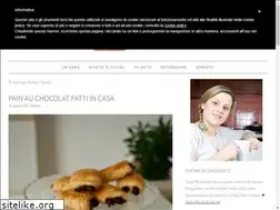 Sites similar to cosefatteincasa.it