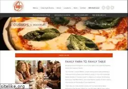 Sites similar to cosimoswoodbury.com