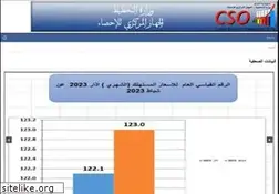 Sites similar to cosit.gov.iq