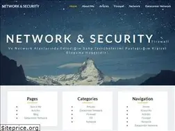 Sites similar to coskunsanli.net