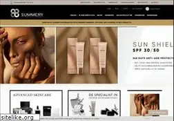 Sites similar to cosmeticagroothandelonline.nl