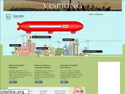 Sites similar to cosmeticdentists.net