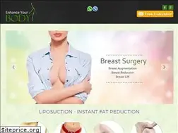 Sites similar to cosmeticgetawayindia.com
