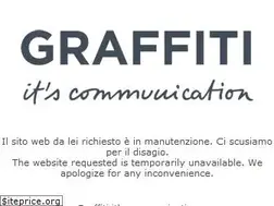 Sites similar to cosmetici.it