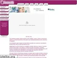 Sites similar to cosmeticsciencetechnology.com