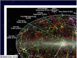 Sites similar to cosmologyscience.com