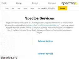Sites similar to cosmopolls.com