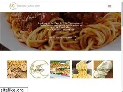 Sites similar to cosmosdeli.net